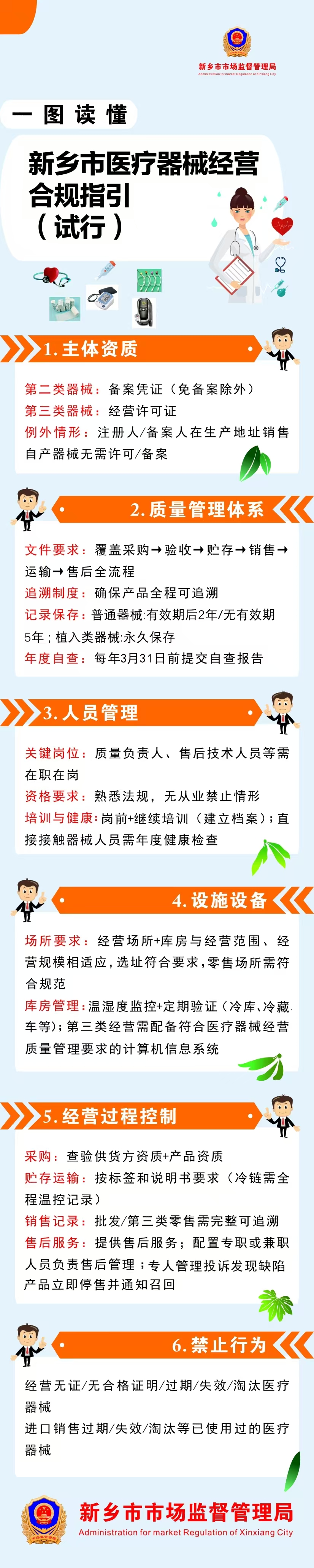 新乡市医疗器械经营合规指引（试行）的解读