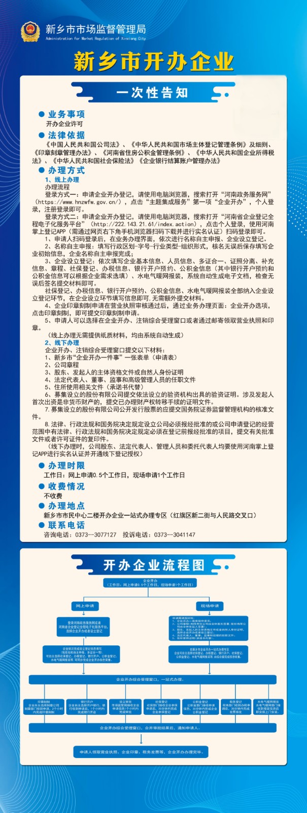 开办流程图